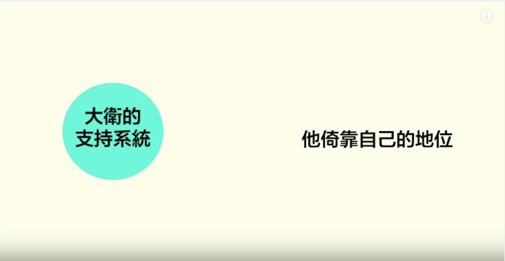 爬出洞穴｜張光偉牧師