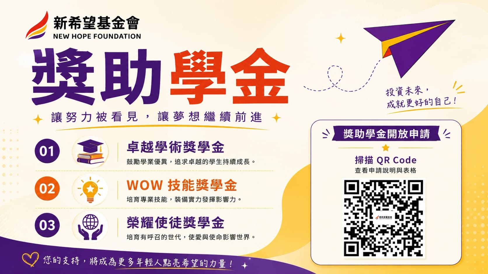 新希望基金會獎助學金